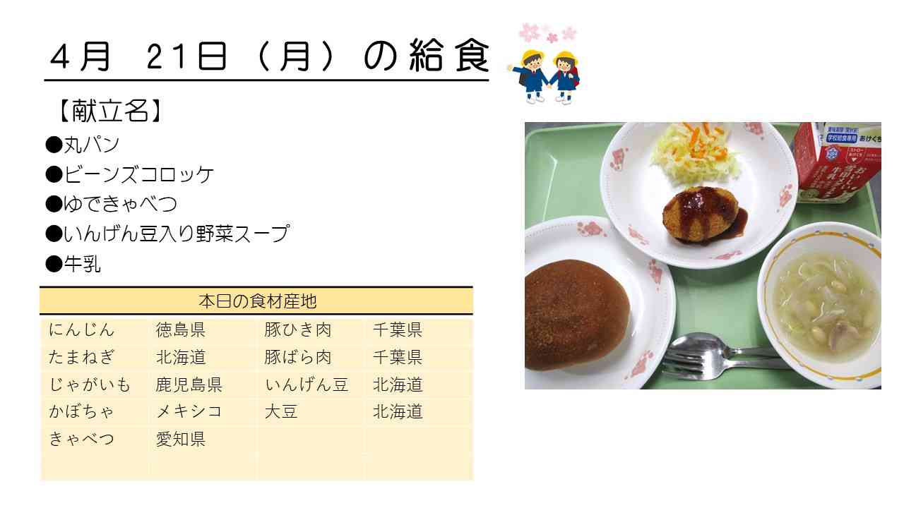 0421給食HP写真