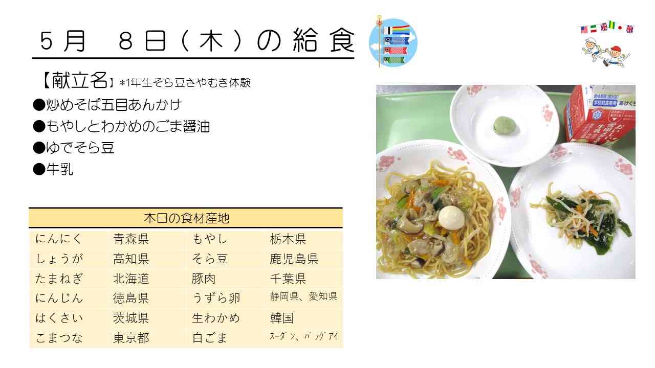 0508給食HP写真