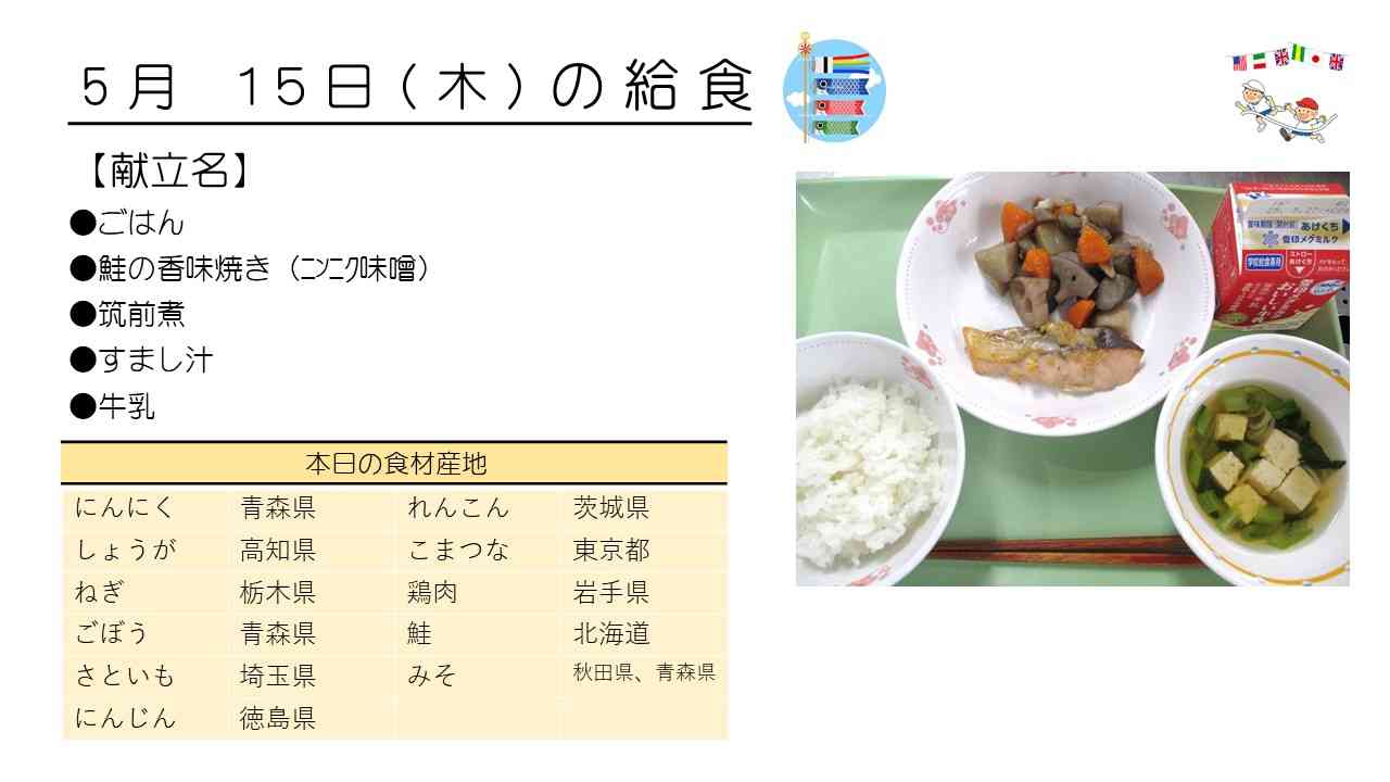 0515給食HP写真