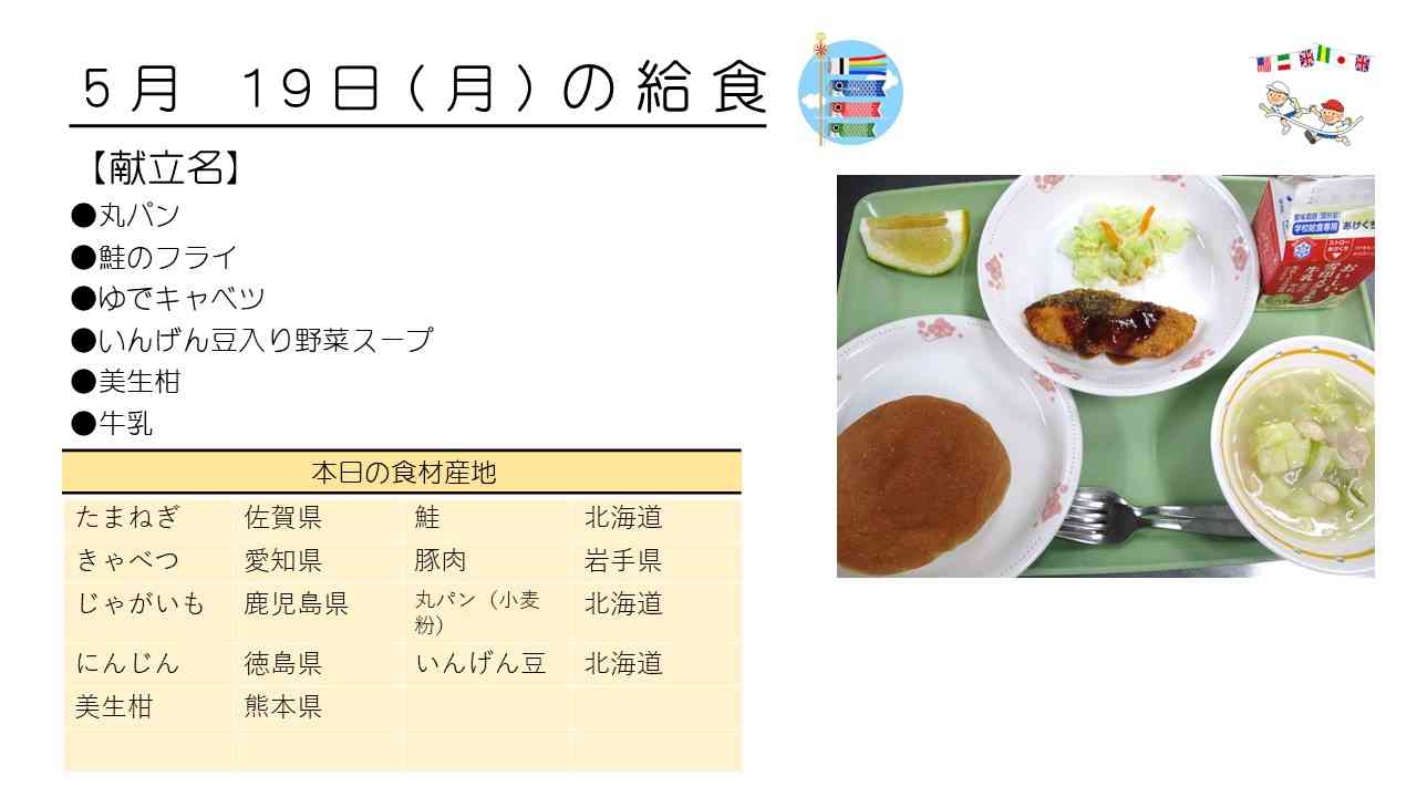 0519給食HP写真