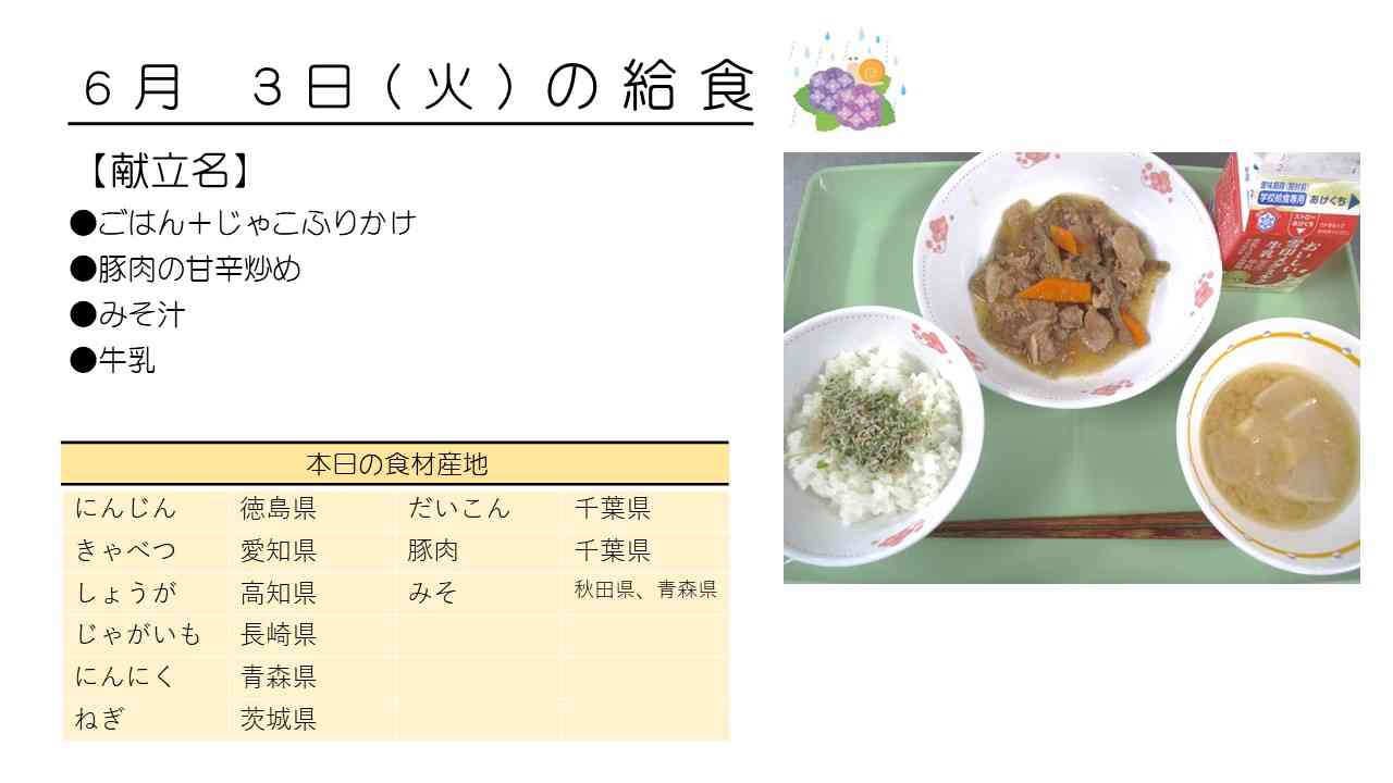 0603給食HP写真