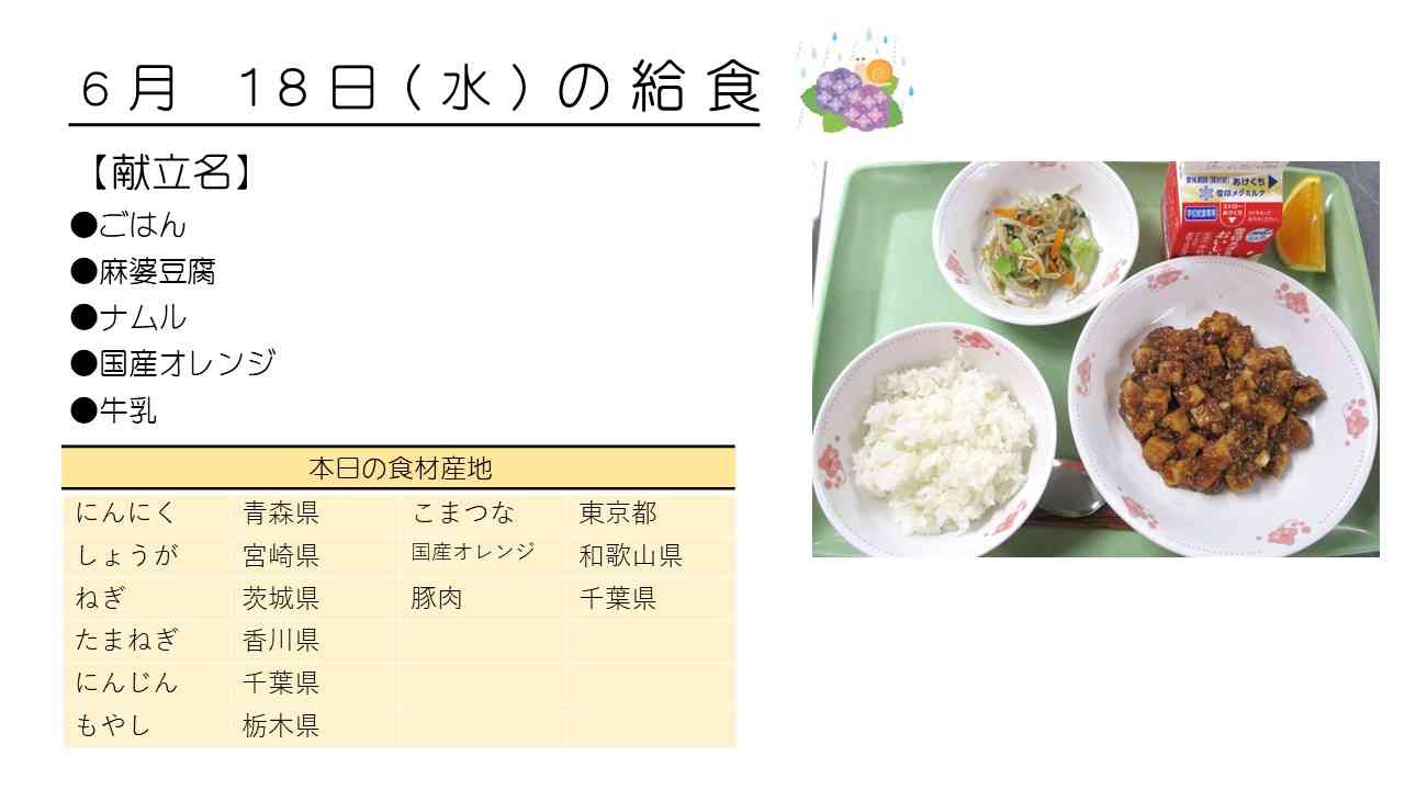 0618給食HP写真