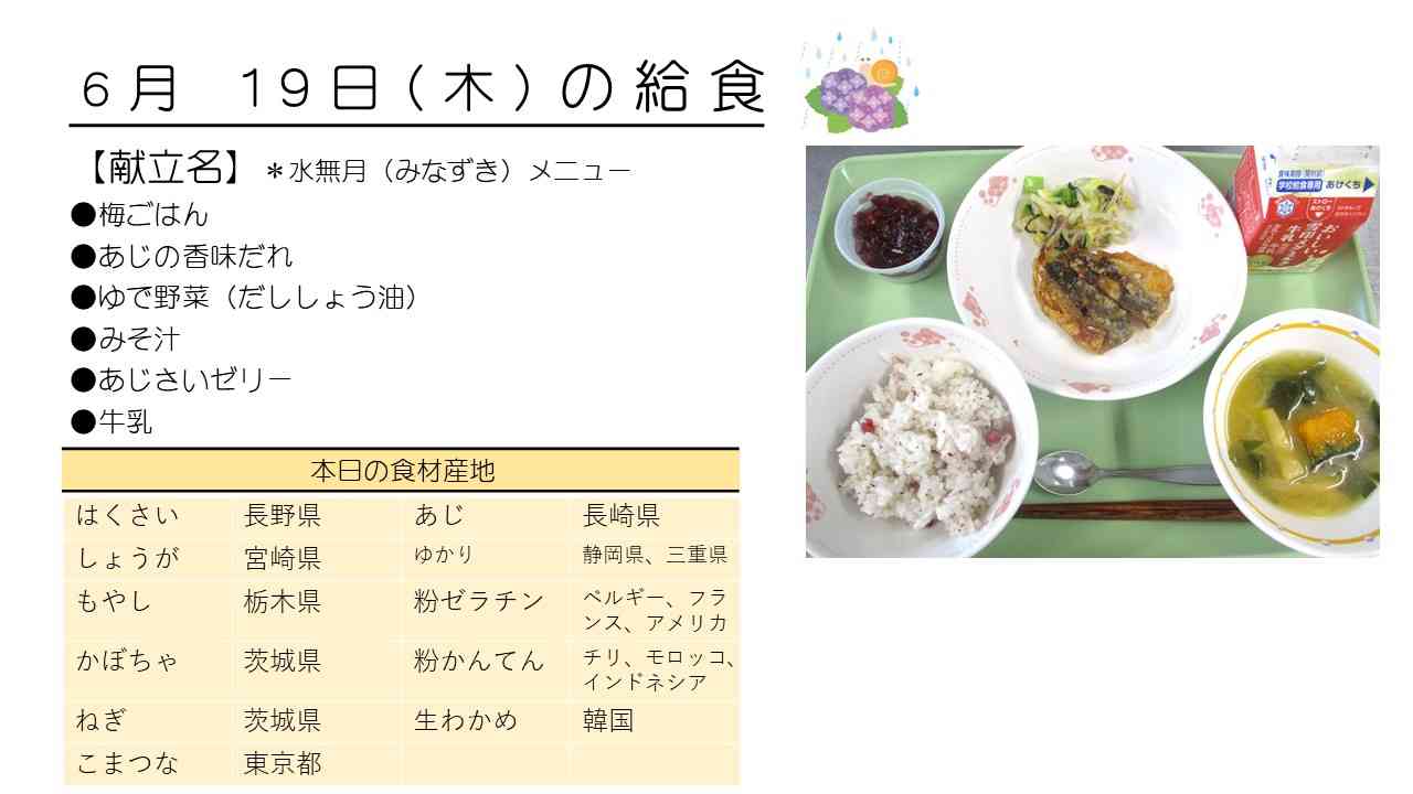 0619給食HP写真