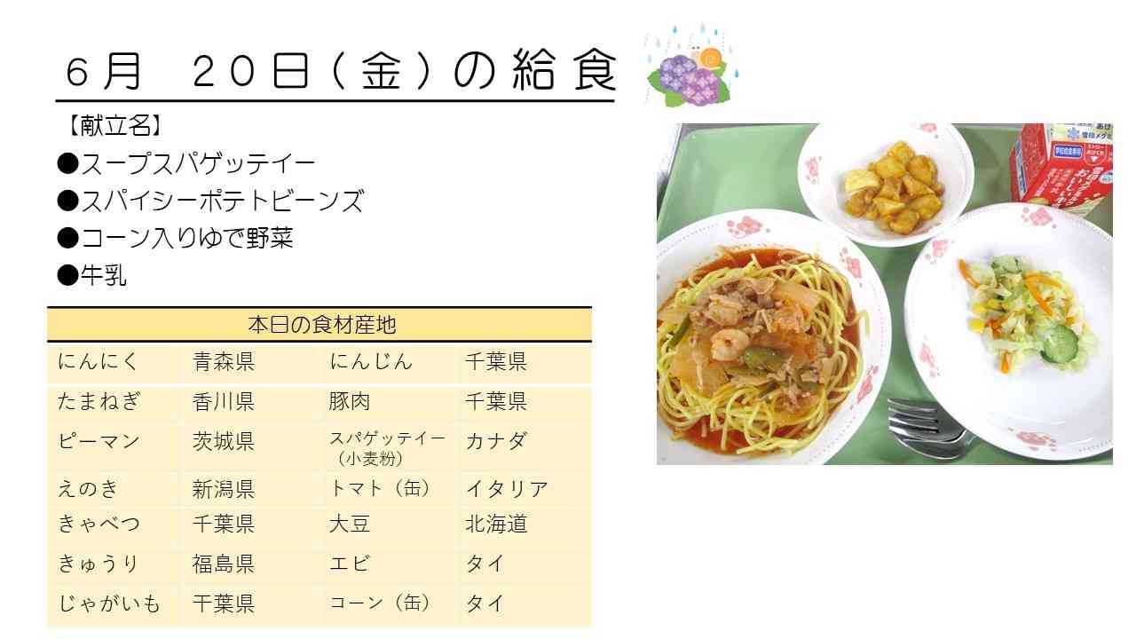 0620給食HP写真