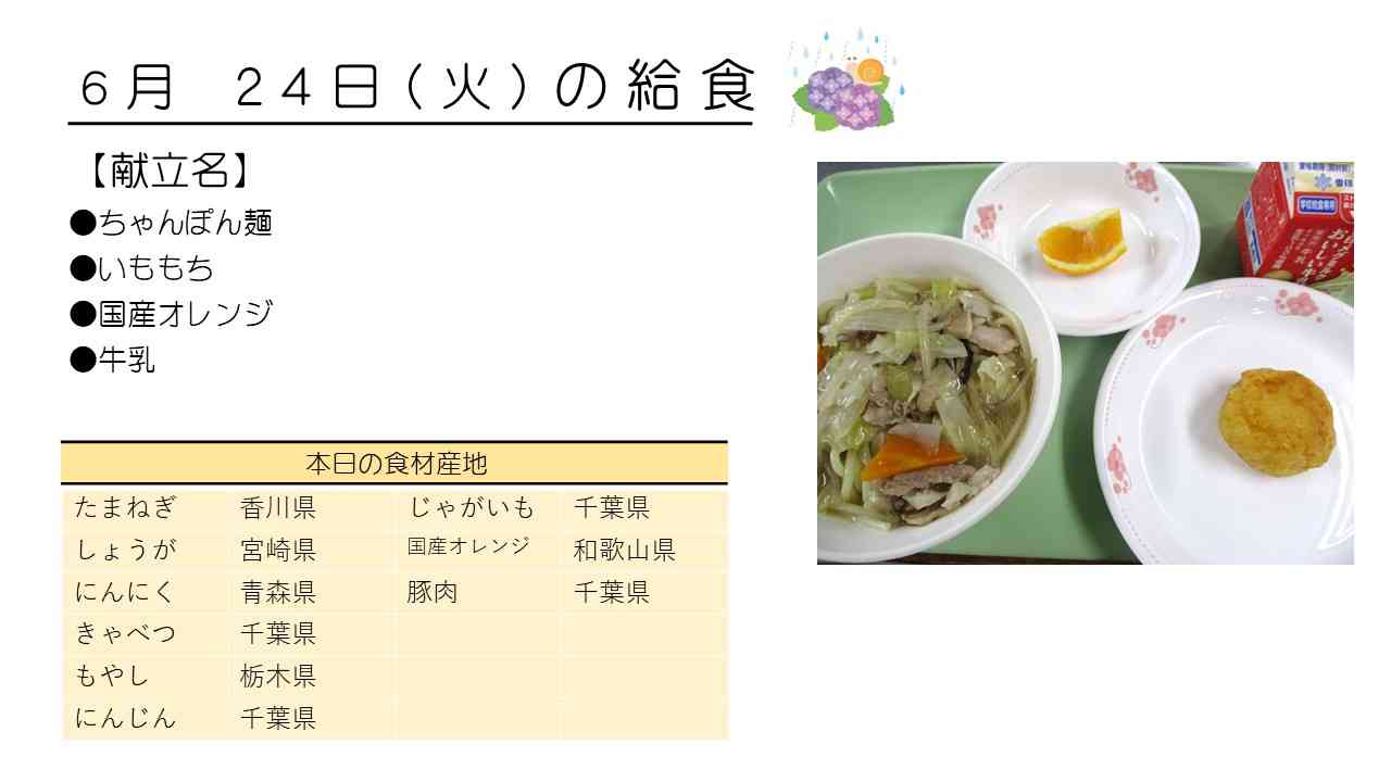 0624給食HP写真
