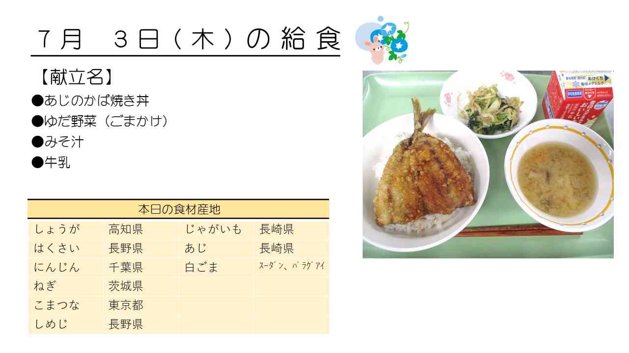0703給食HP写真