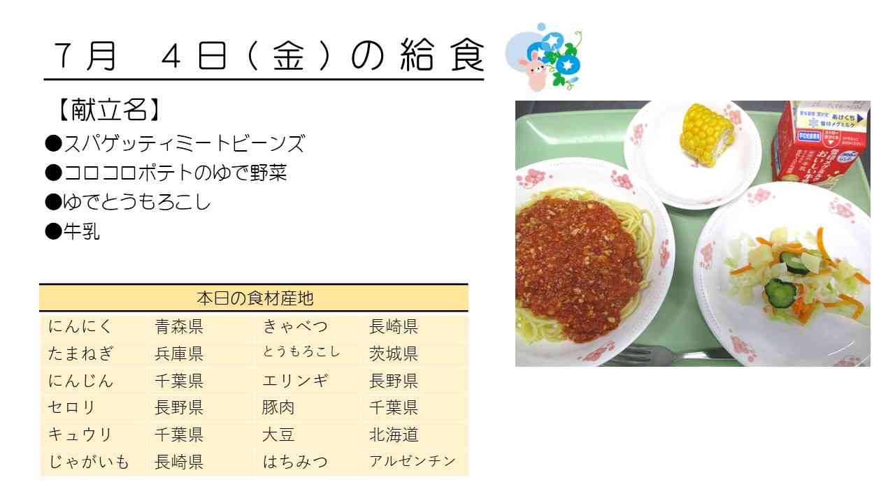 0704給食HP写真