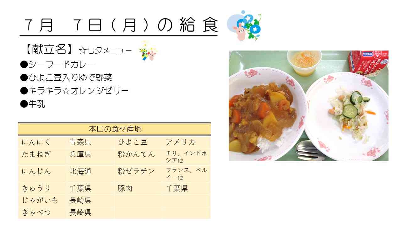 0707給食HP写真