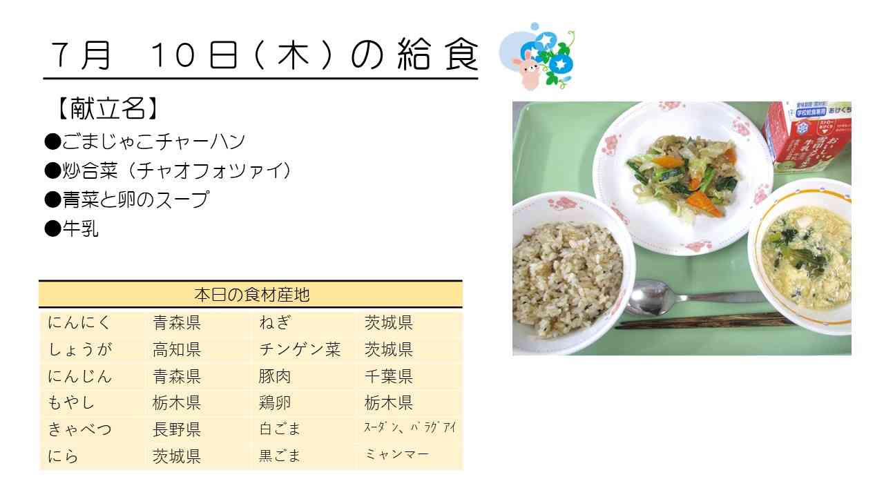 0710給食HP写真