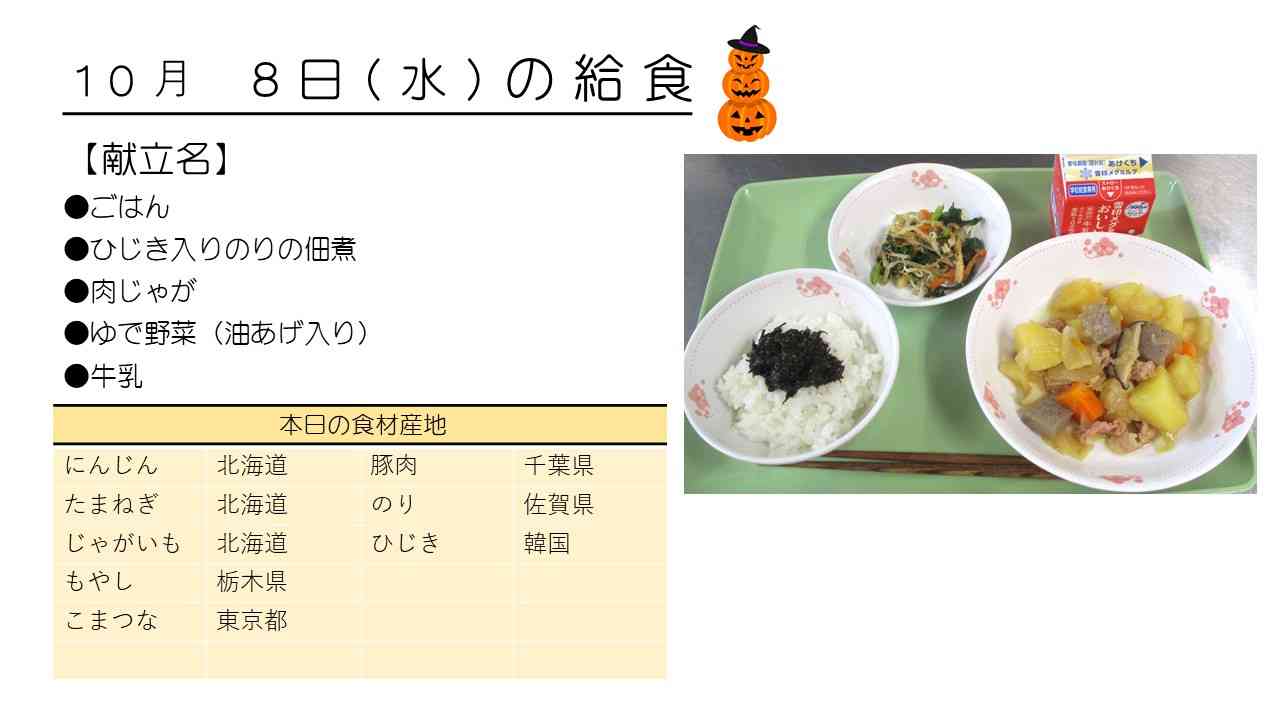 1008給食HP写真