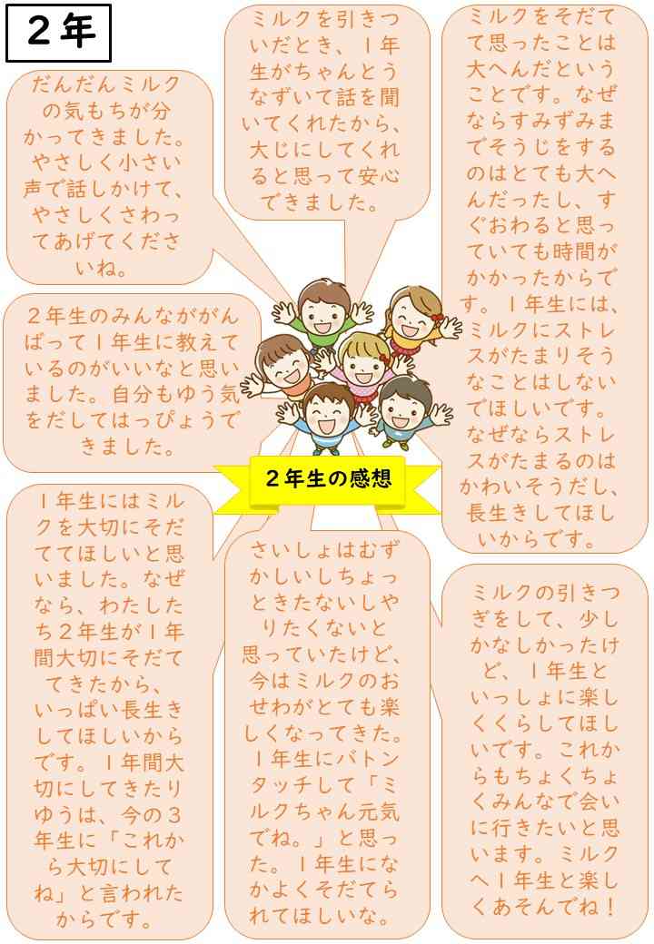 0303モルモット引継ぎ②